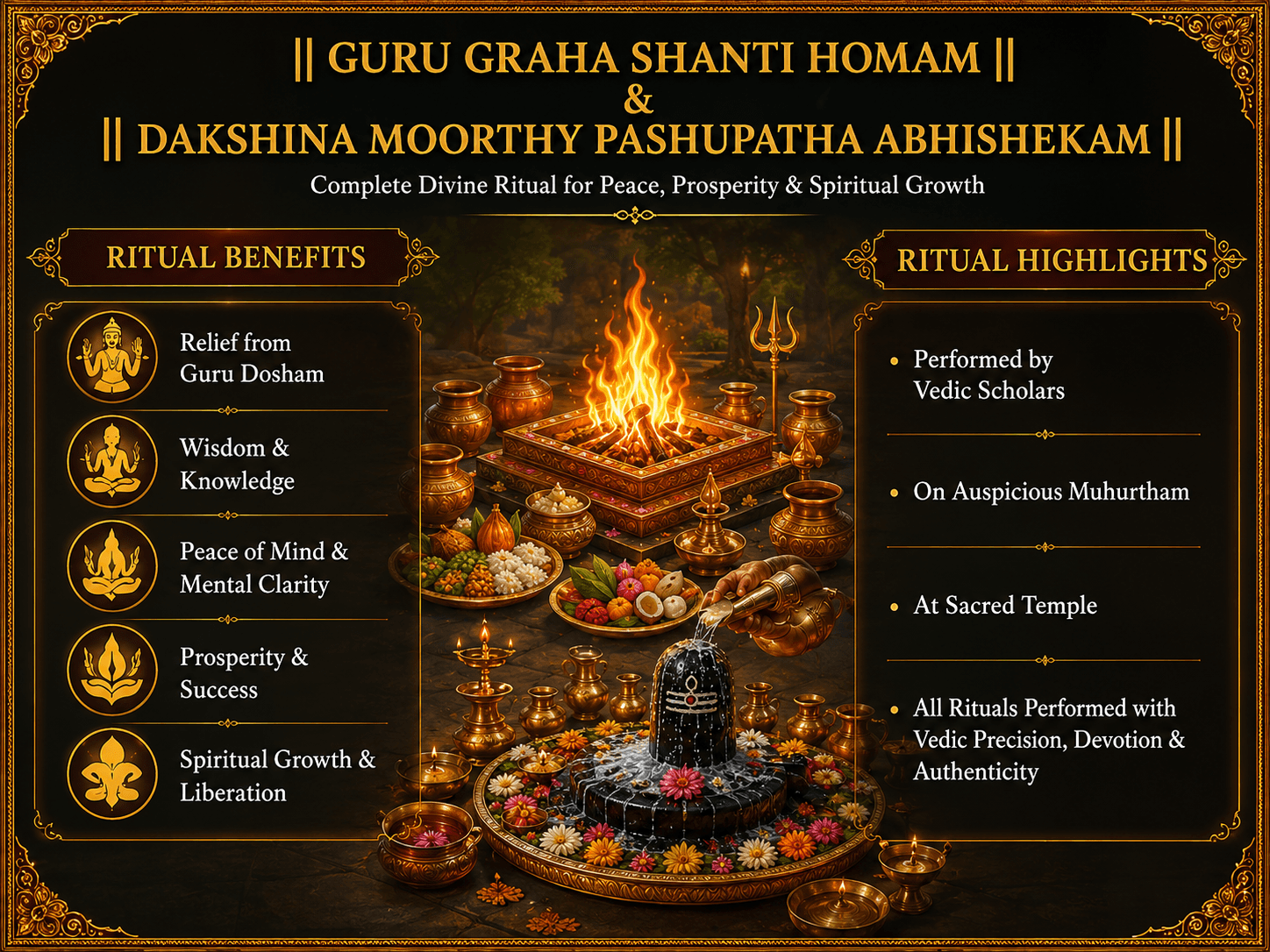 Guru Graha Shanti
