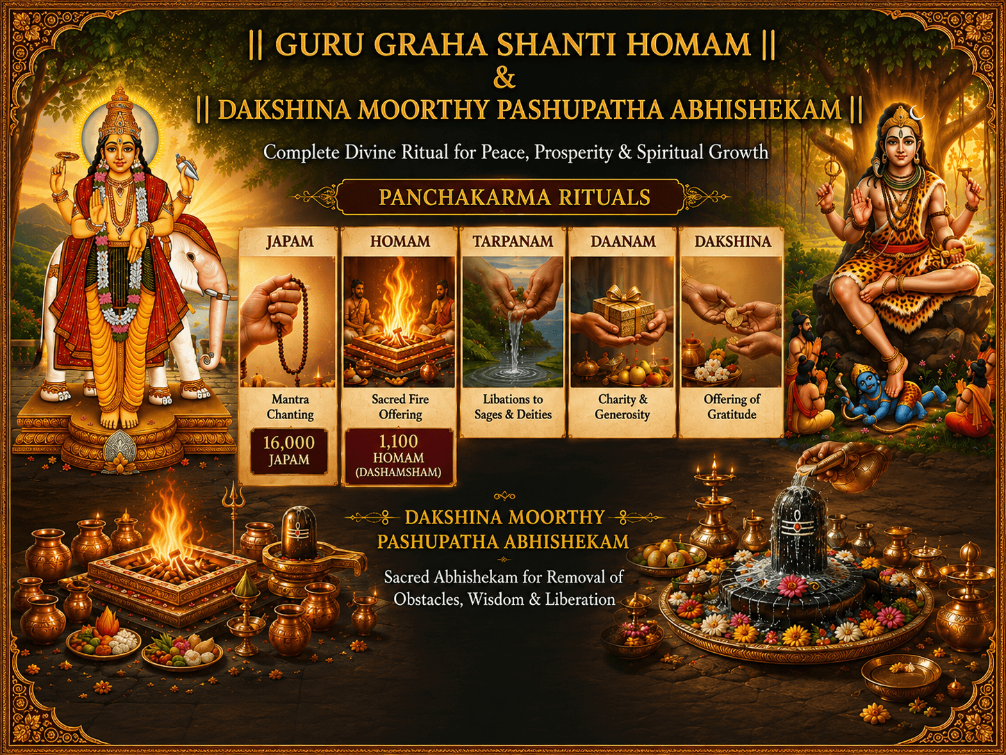 Guru Graha Shanti